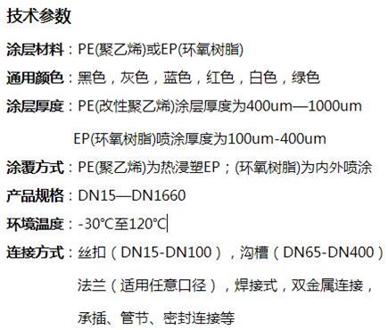 南宁给水涂塑复合钢管技术参数